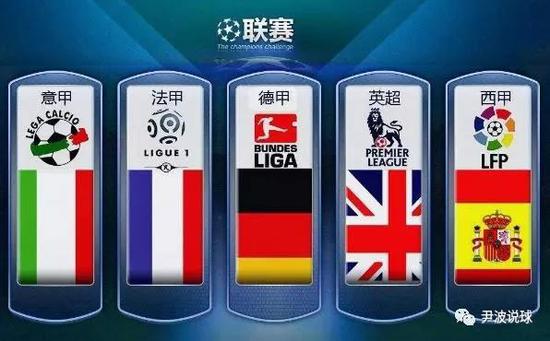 国足追上日